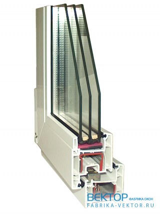 Профиль ПВХ REHAU Thermo-Desig